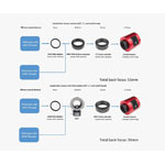 ZWO ASI585MC Pro Camera for Astrophotography