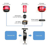 ZWO Off-Axis Guider